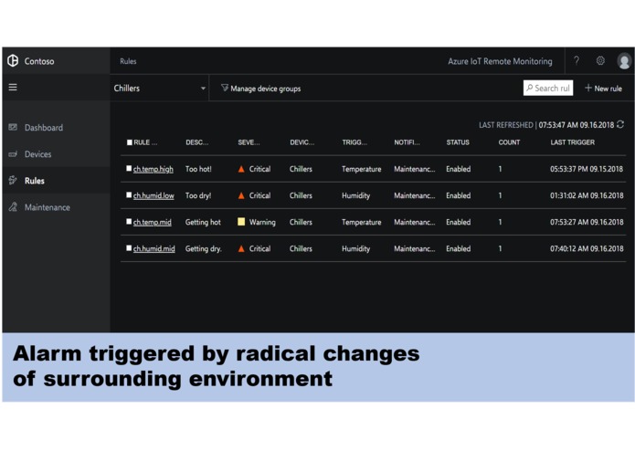 Soteria: real time elderly care service – screenshot 2