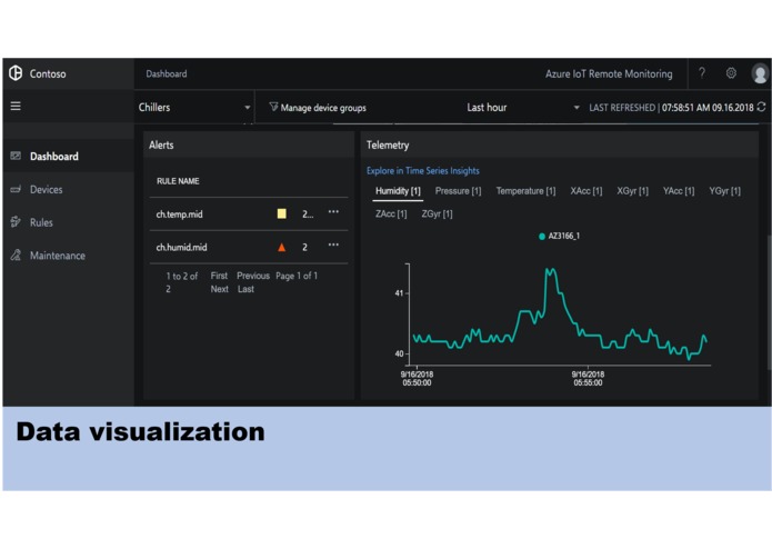 Soteria: real time elderly care service – screenshot 3