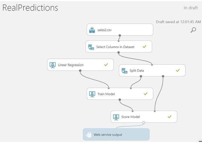 RealPredictions – screenshot 1
