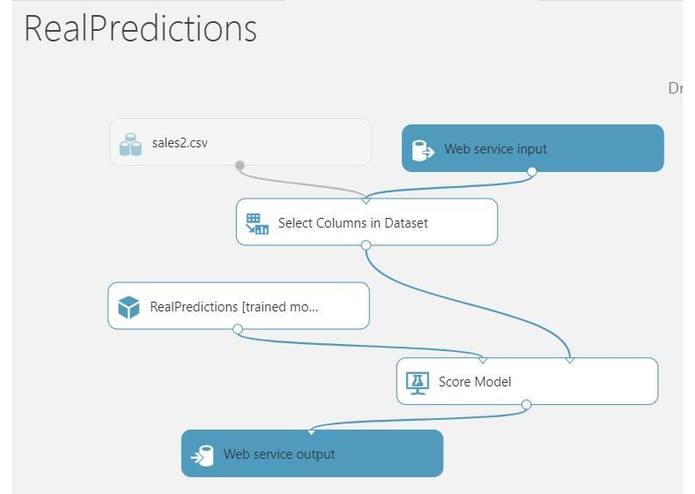 RealPredictions – screenshot 2