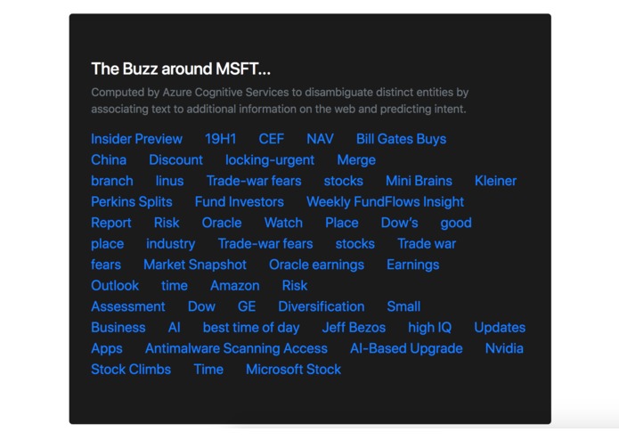 marketbuzz – screenshot 7