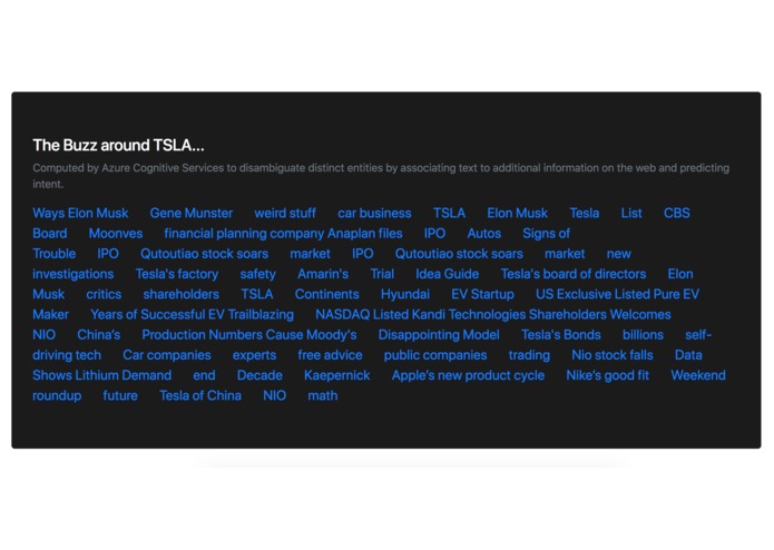 marketbuzz – screenshot 2