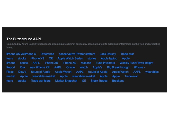 marketbuzz – screenshot 5