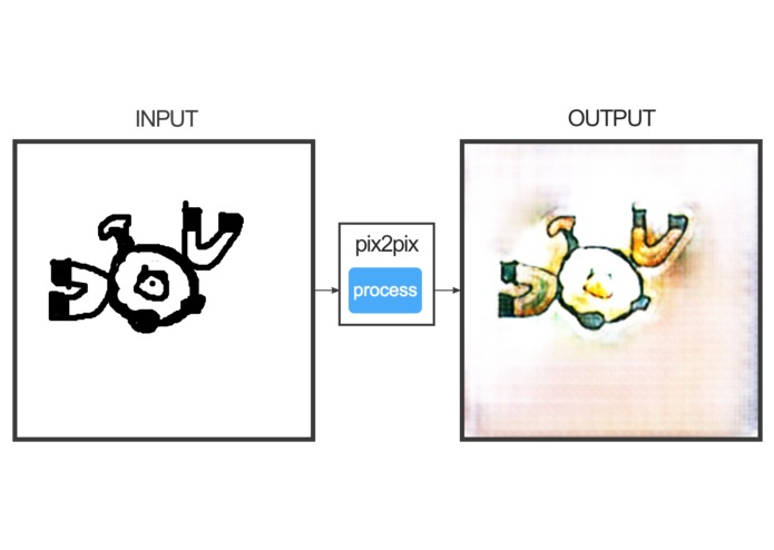 Drawkemon – screenshot 3