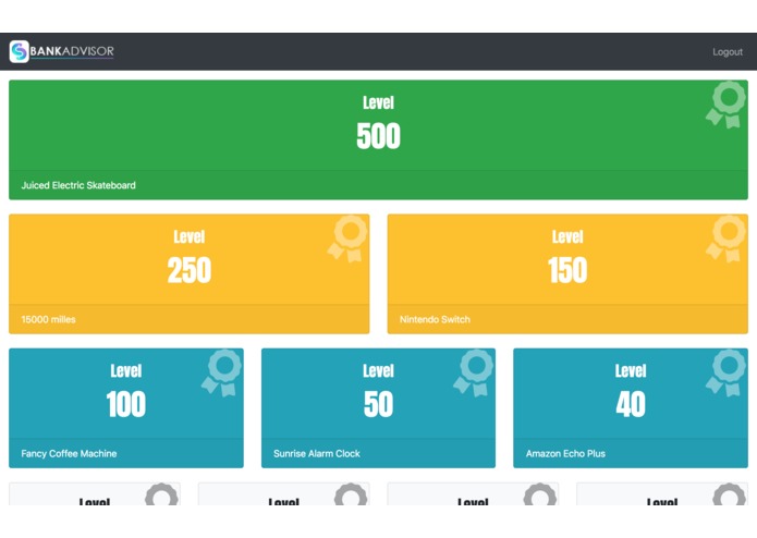 BankAdvisor – screenshot 4