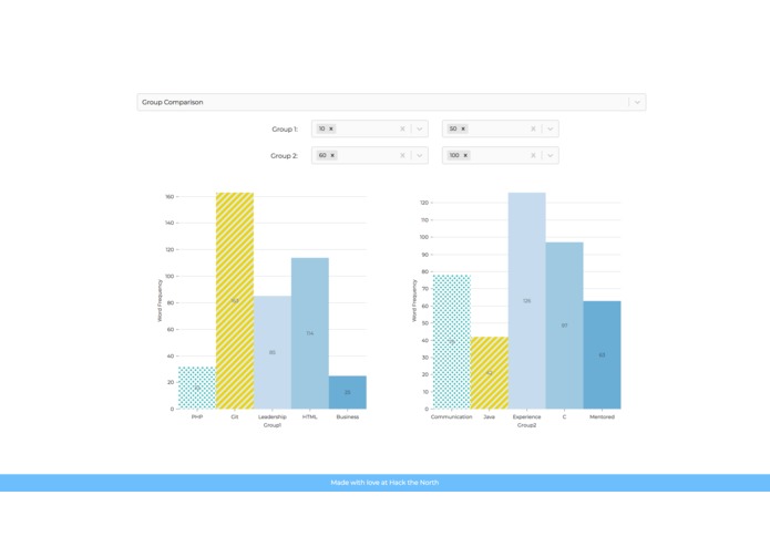 HIREflection – screenshot 3