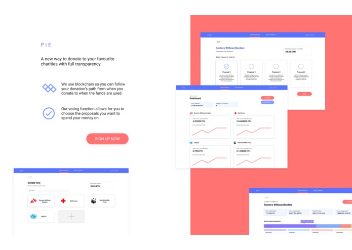 Pie – screenshot 1