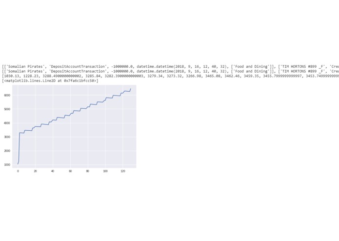FinBetter – screenshot 1
