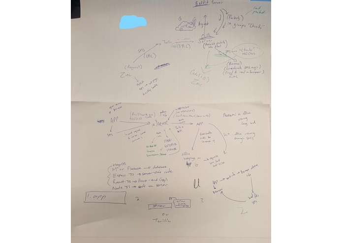 Zinc Browser  – screenshot 1