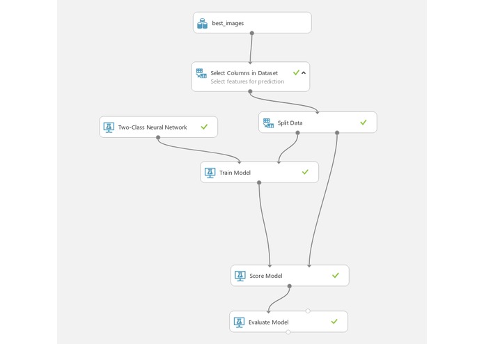 My Style – screenshot 2