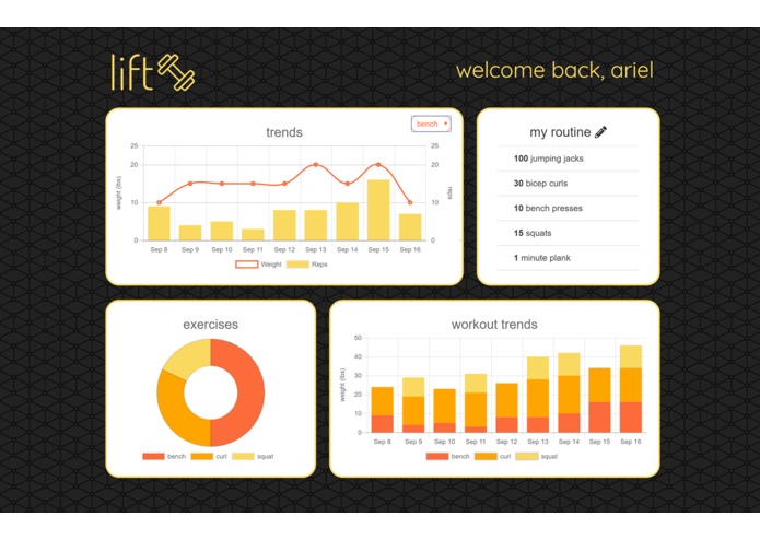 Lift – screenshot 2