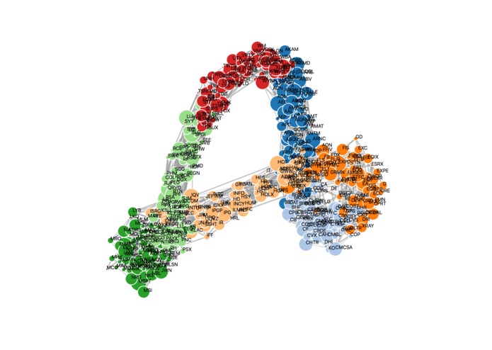 iSho – screenshot 2