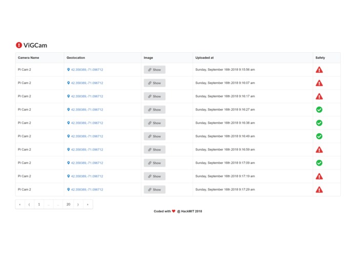 ViGCam – screenshot 2