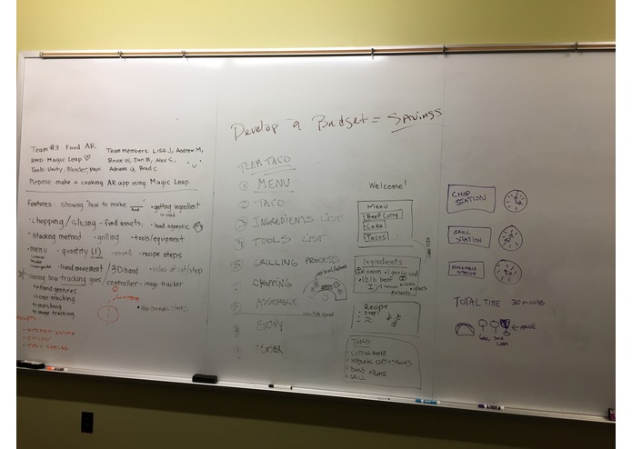 Cooking Sherpa MR – screenshot 13