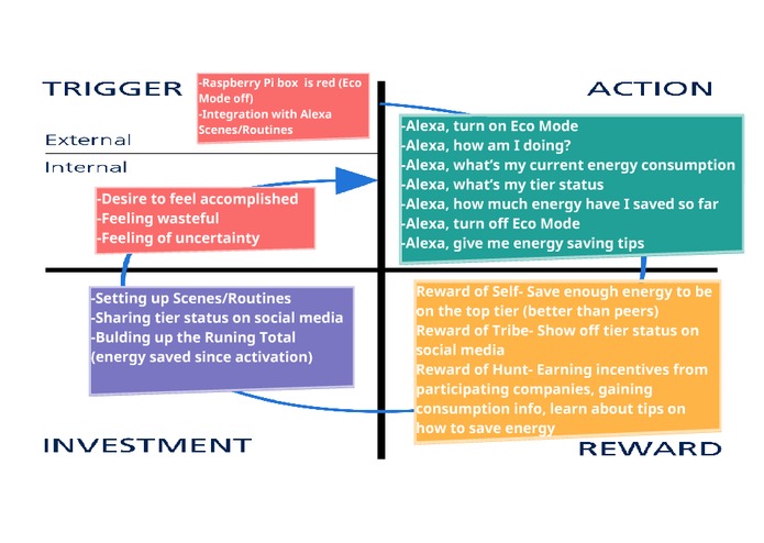 Hive – screenshot 1