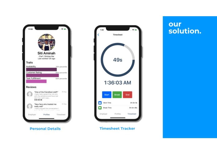 StaffMany – screenshot 3