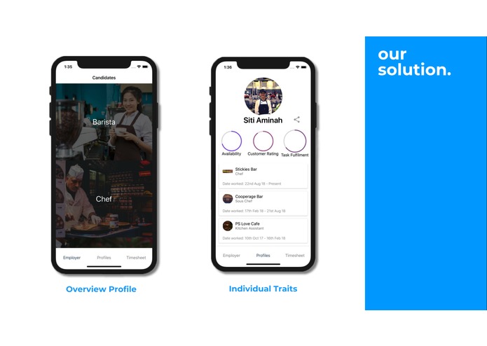 StaffMany – screenshot 4