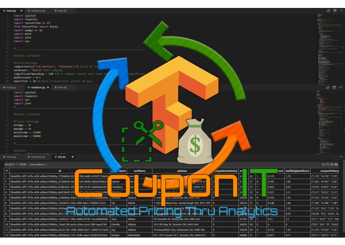 CouponIT – screenshot 1