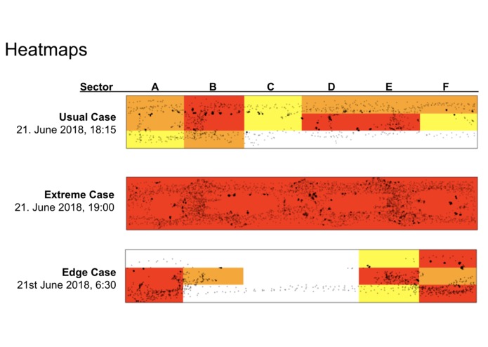 Safety First – screenshot 5