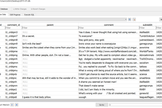 Intelligent Chatbot
