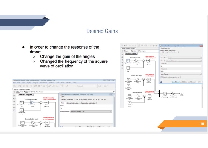 'The Drone Lab' Automatic Controls Project – screenshot 3