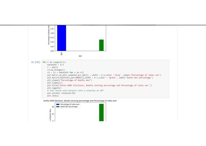 Election Analytica – screenshot 1