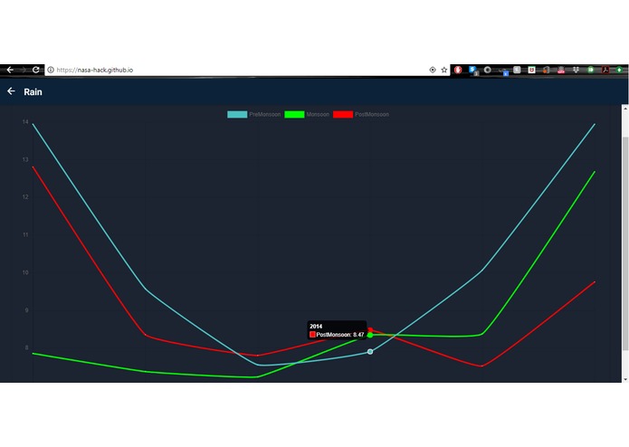 Waterlook – screenshot 1