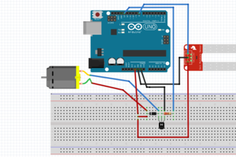 Automated Irrigation System