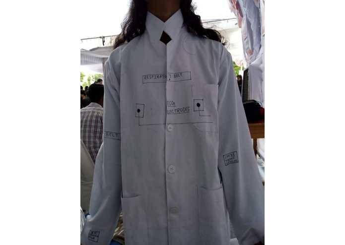 SWASTIK (HUMAN WEARABLE PHYSIOLOGICAL DEVICE) – screenshot 6