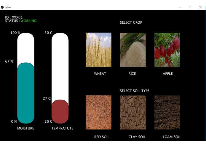ARIES CLOSED LOOP IRRIGATION SYSTEM – screenshot 2