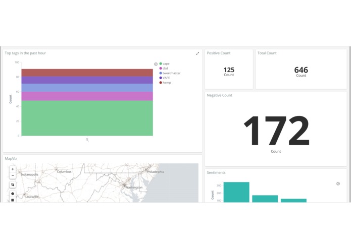 Elasticband – screenshot 1