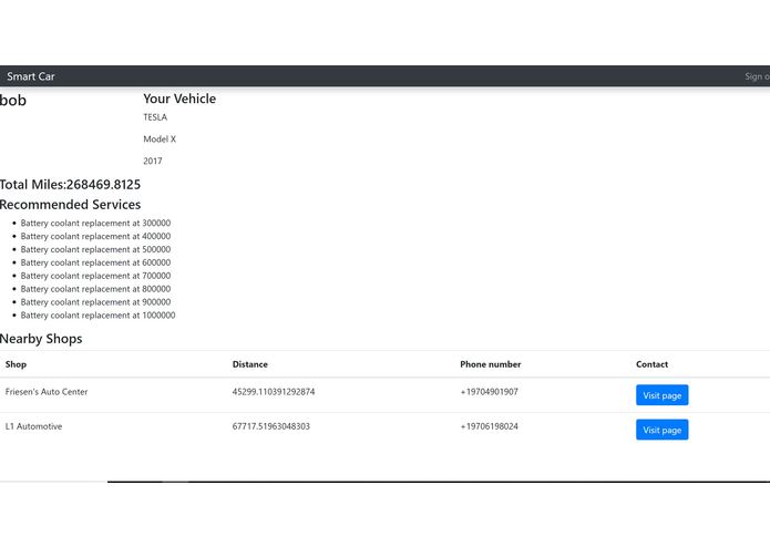 Smartshop – screenshot 1