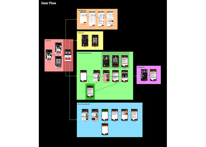 Live Captions Mobile App | Devpost