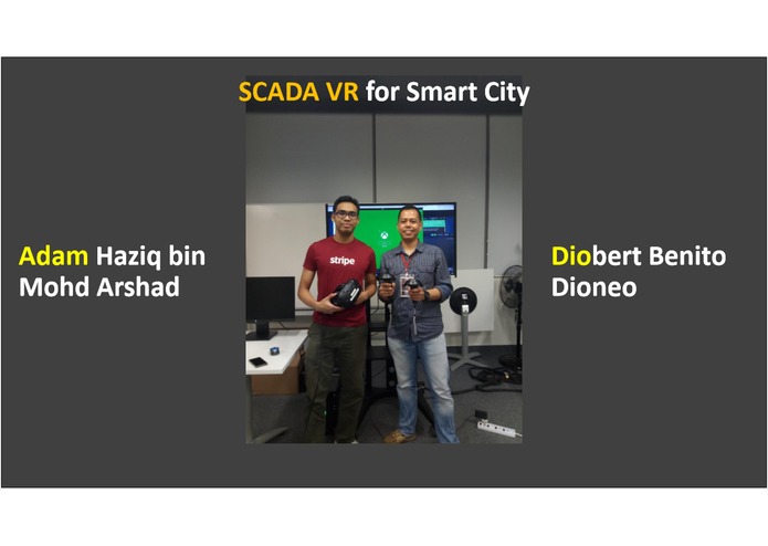 SCADA VR for SmartCity – screenshot 1