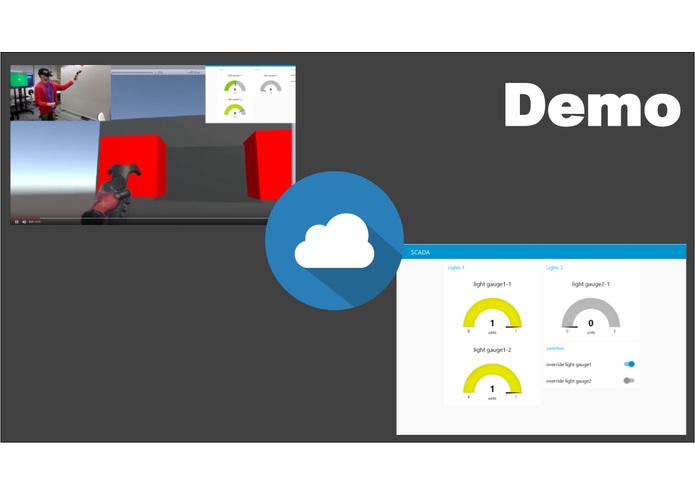 SCADA VR for SmartCity – screenshot 2