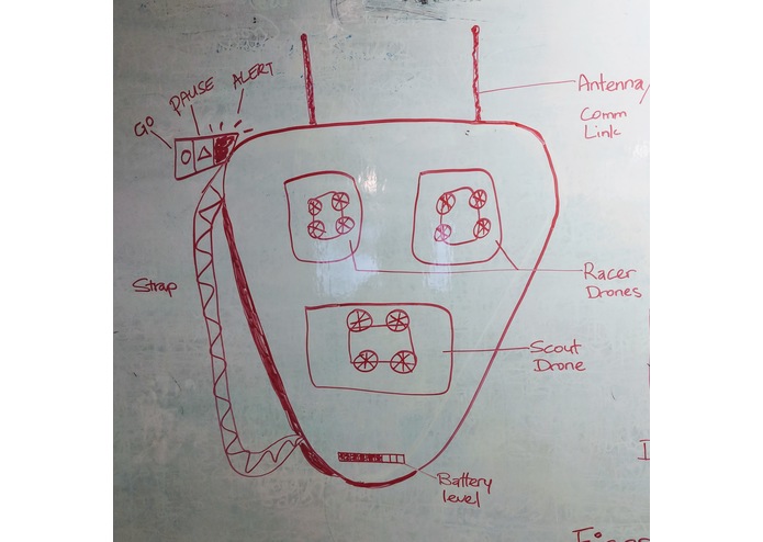 Fiero Dongle – screenshot 2