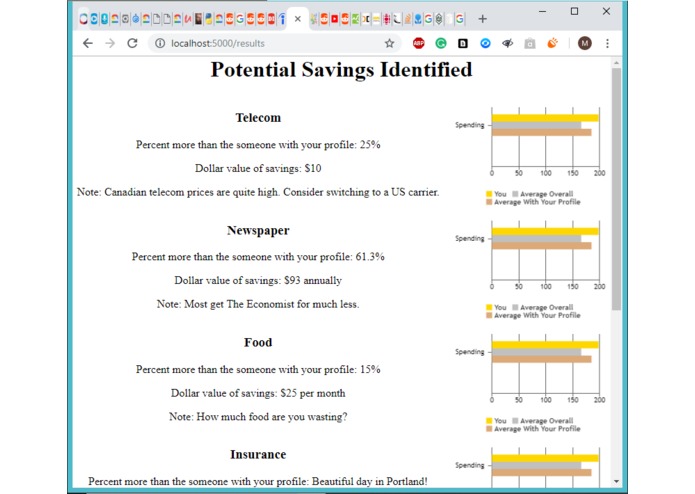 Spend Analytic – screenshot 5
