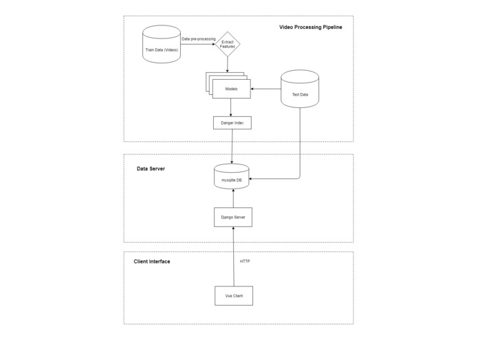 @encion – screenshot 1