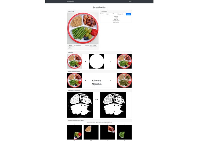 Smart Portion – screenshot 2