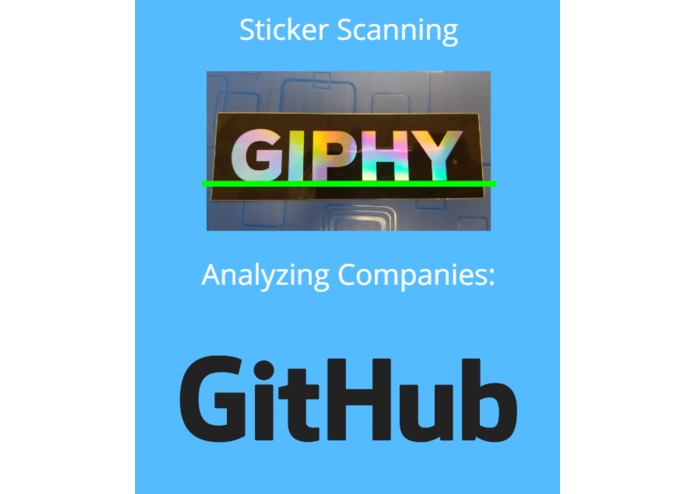 StickerStorm – screenshot 1