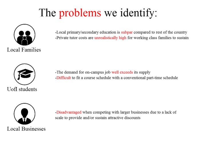 CUConnect – screenshot 2