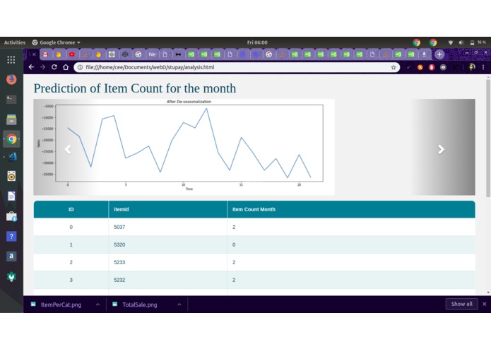 StuPay- MicroBanking platform in a college ecosystem – screenshot 1
