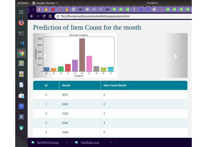 StuPay- MicroBanking platform in a college ecosystem – screenshot 5