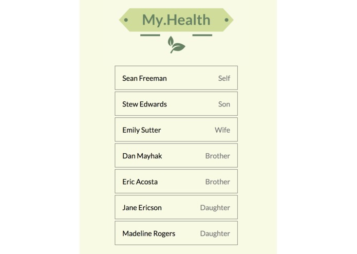 My.Health – screenshot 2