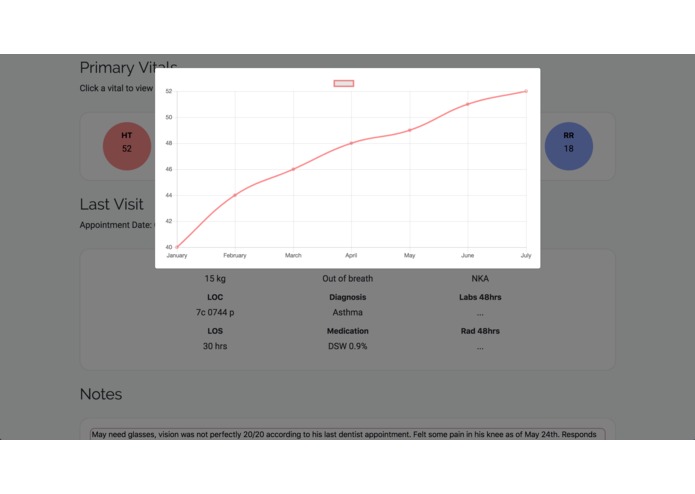 Meda – screenshot 4
