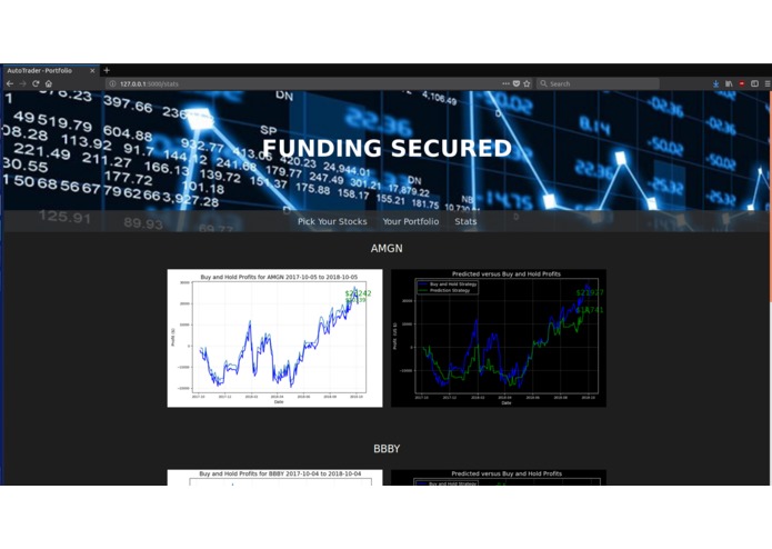 Funding Secured: Algorithmic Trading Bot – screenshot 5