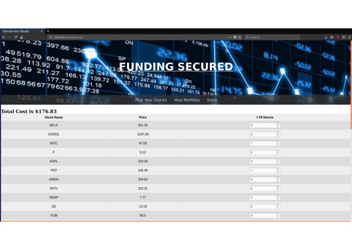 Funding Secured: Algorithmic Trading Bot – screenshot 3