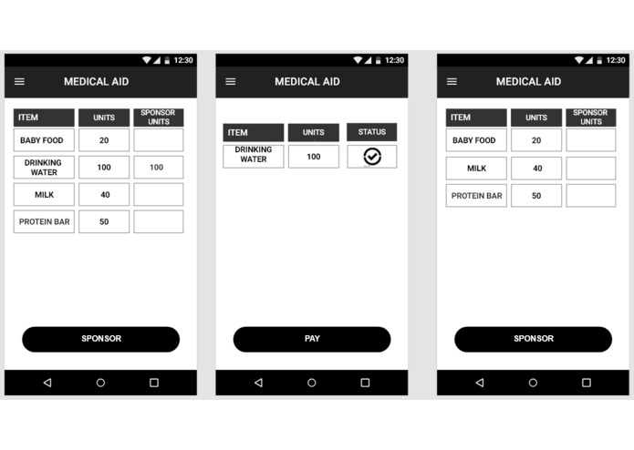 SAVIOUR - A Disaster Management App – screenshot 3