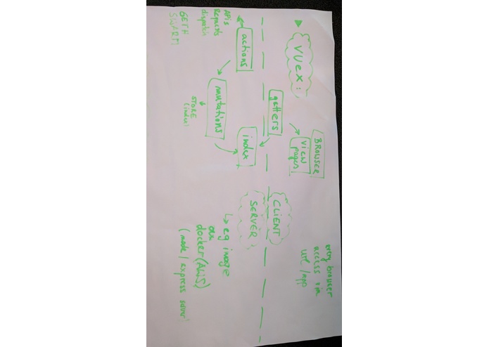 Donate & Research – screenshot 9