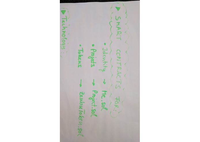 Donate & Research – screenshot 10